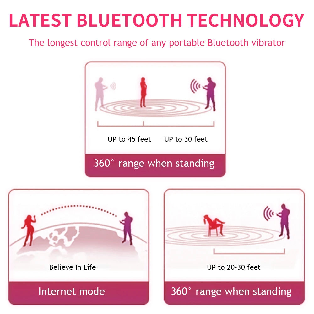 Wondertoy™ Remote Control Vibrator